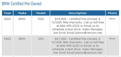 Content Management System to allow client to make site update, ie the Used Car page.
